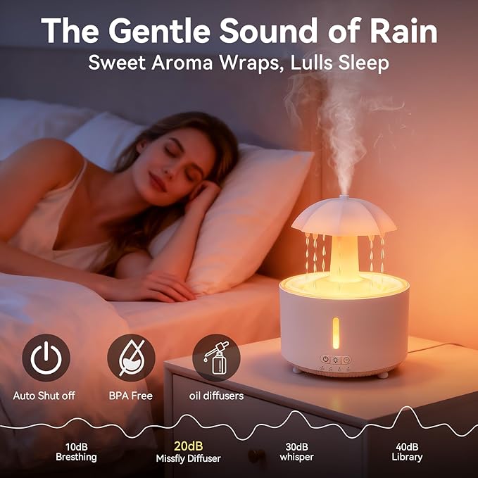 Missfly Aromatherapy Diffuser,Clouds and Cool Mist Humidifier,360° Rotatable,Super Quiet, Easy to Fill & Clean, Auto Shut-Off,300ml Humidifiers for Bedroom Home and Office (White) - Image 7