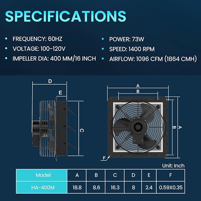HG Power 16 Inch Shutter Exhaust Fan with Speed Controller, 1096 CFM High-Speed Vent Fan, Wall Mounted Attic Fan for Shed, Basement, Gable, Chicken Coop Ventilation Use, Black - Image 6