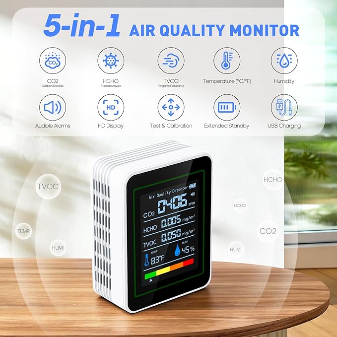 Indoor Air Quality Monitor,LXIANGN 5 in 1 Professional Air Quality Detector for CO2 | TVOC | HCHO | Temperature | Humidity for Home, Hotel, Office, Car (White) - Image 2