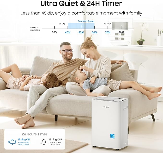 5500 Sq.Ft Energy Star Dehumidifier for Basement Home, ANDTE 80 Pints Large Room Dehumidifiers Efficient with Drain Hose & 1.32 Gal Tank, Smart Humidity Control, Touch Control Panel, Auto Defrost - Image 5