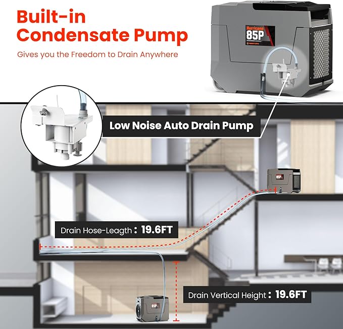 Abestorm 180 PPD Commercial Dehumidifier with Pump, Industrial Dehumidifiers to 2300 Sq.ft for Crawl Space, Water Damage Restoration, Basement, and Garage, with Auto Defrosting, Memory Starting - Image 5