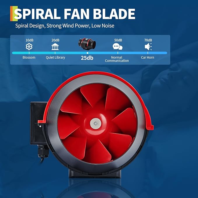 Garvee 6 in Inline Duct Fan, 312 CFM High Airflow Exhaust Fan with Variable Speed Controller, Quiet AC-Motor Inline Fan for Home Ventilation, Hydroponics Cooling, Grow Tents - Image 3