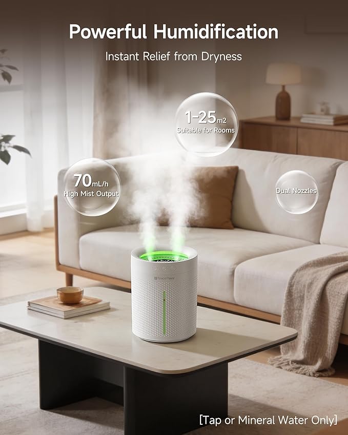SP SpacePlayer Wireless Humidifier for Bedroom Large Room, 3L Top Fill Cool Mist Ultrasonic, 4000mAh Rechargeable (Cordless), 4 Modes, 23-28dB Quiet, 8H Timer Auto-Off, BPA-Free, Easy Fill Clean - Image 2