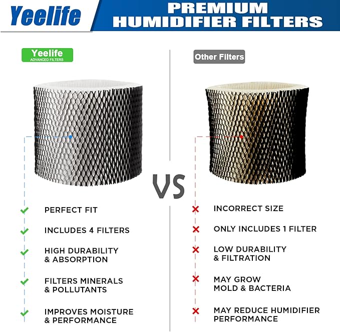 4 Pack HWF64 Humidifier Filter for Sunbeam Humidifier Filter B, SCM1746, Compatible with Holmes HM1730, HM1745, HM1746 - Image 2