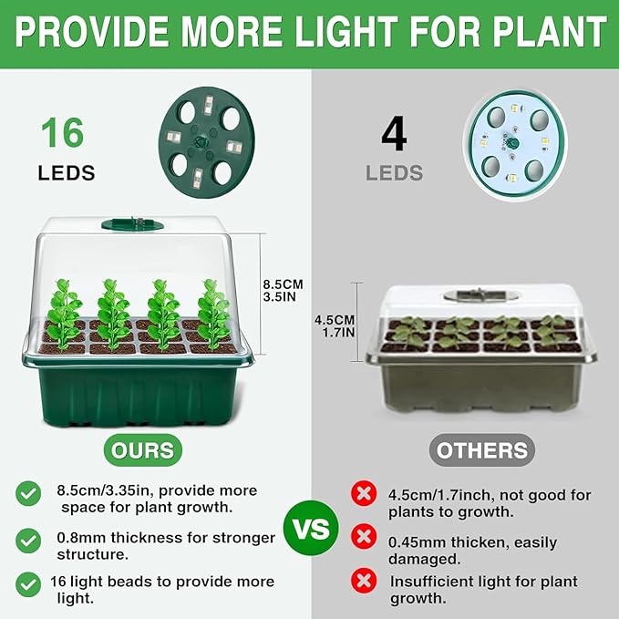 YAUNGEL Seed Starter Tray with Grow Light, 4 Pack Seed Starter Kit with Timing Controller Adjustable Brightness, Thicken Seedling Starter Trays with Humidity Domes Heightened Lids, Gift Box - Image 3