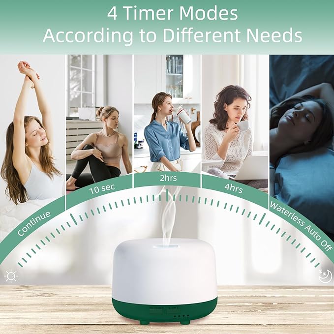 300ML Aromatherapy Diffuser for Home, Quiet Diffuser for Essential Oils with Remote Control, 7 LED Color Changing Light, Scent Cool Mist Air Humidifier - Image 3