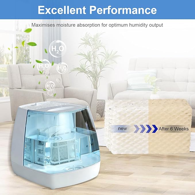 WF813 Humidifier Filters Compatible with Equate EQWF813 PCWF813 Relion RCM832 RCM-832N Protec RWF813 EQ-2119-UL PCCM-832N Cool Mist Humidifiers - Replacement Wick Filter 6 Pack - Image 6