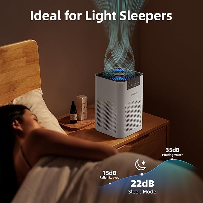 AromaRoom Air Purifiers for Bedroom with 3-in-1 HEPA Filter, Air Purifiers for Home Pet Pee Smell with Aromatherapy, Quiet 360° Airflow Air Cleaner for Office, Dorm, Apartment, Kitchen, AP102 White - Image 6