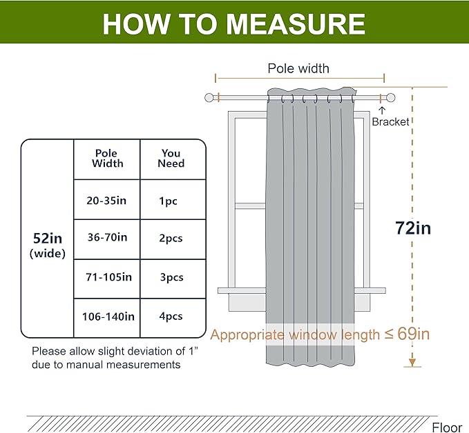 NICETOWN Blackout Curtain Panel for Bedroom - Three Pass Microfiber Noise Reducing Thermal Insulated Solid Ring Top Blackout Window Drape (1 Panel, 52 x 72 inches, Gray) - Image 2