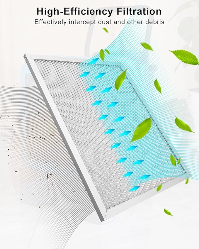 4 Pack MERV-8 Filter Fit for Alorair Storm LGR Extreme Commercial Dehumidifier, 12.2"x9.9"x0.4" - Image 2