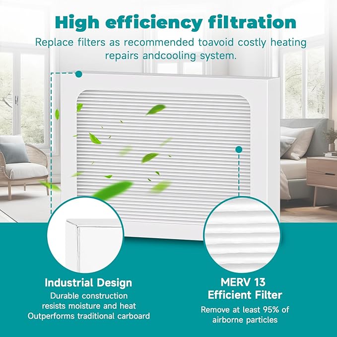 4-Pack 9 x 11 x 1 MERV 13 Replacement Dehumidifier Filter Compatible with Santa Fe Compact70, Ultra70, Element, Compact2, UA 65H dehumidifier Models - Image 5