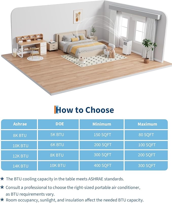 GarveeHome Portable Air Conditioner, 8000 BTU 3 in-1 AC with Dehumidifier, Window Kit & 24H Timer, for Large Room & Bedroom, Portable AC Unit. - Image 8