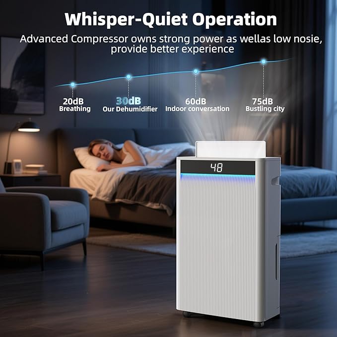 5000 Sq. Ft Dehumidifiers for Home and Basement, Max 95 Pint/Day Dehumidifier with Drain Hose, Compressor Dehumidifier with Humidity Control, 24H Timer & Child Lock, for Bedroom, Large Rooms - Image 4