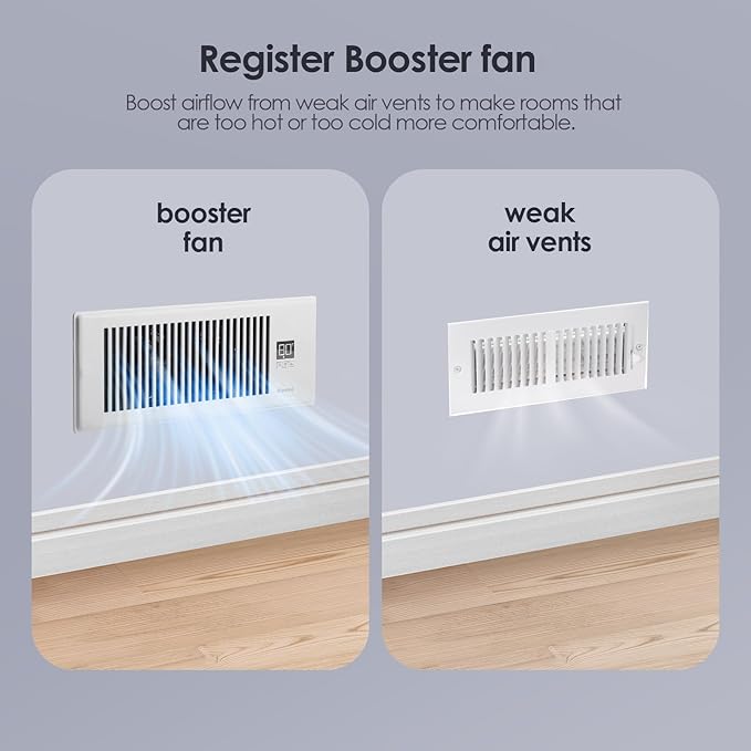 Quiet Register Booster Fan Fits 4" x 12" Register Holes, 10-Speed Smart Heating Cooling AC Vent Fan with Remote Control and Thermostat Control - White - Image 2