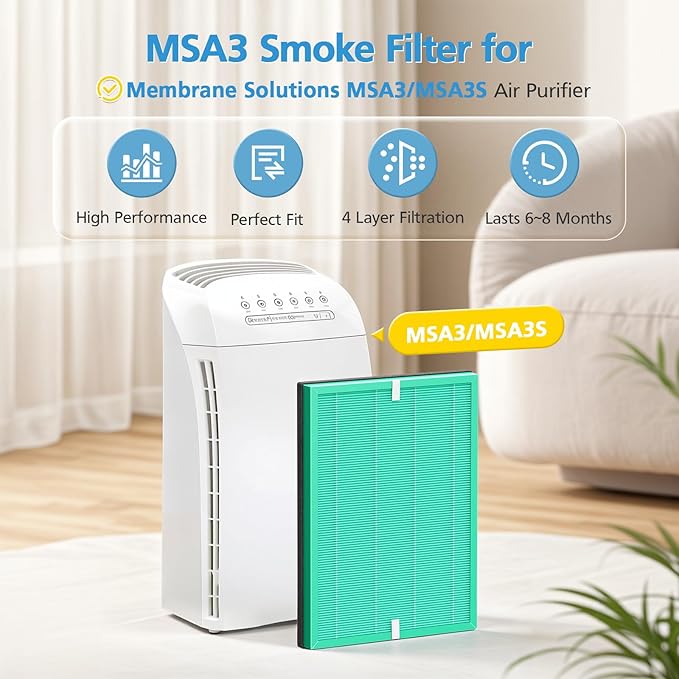 MSA3 Pet Odor Filter Replacement, Compatible with Membrane Solutions MSA3/MSA3S Air Purifier, Upgraded 4-in-1 Filter, 2-Pack, Pet Version - Image 2