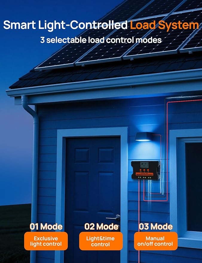 ECO-WORTHY Solar Charge Controller 30A with Bluetooth,WiFi, APP Remote Connection, Solar Panel Custom Battery Regulator, Dual USB Port Auto 12V/24V PWM for FLD/LiFePO4/SLD/GEL RV Solar System - Image 6