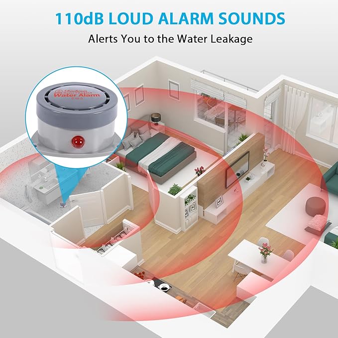 Water Leak Detector 5 Pack, Shackcom Water Alarm 110DB, Wireless, Waterproof & Battery-Operated, Audio and Light Alerts for Bathroom, Kitchen & Home Security ( Battery Not Included ) - Image 3