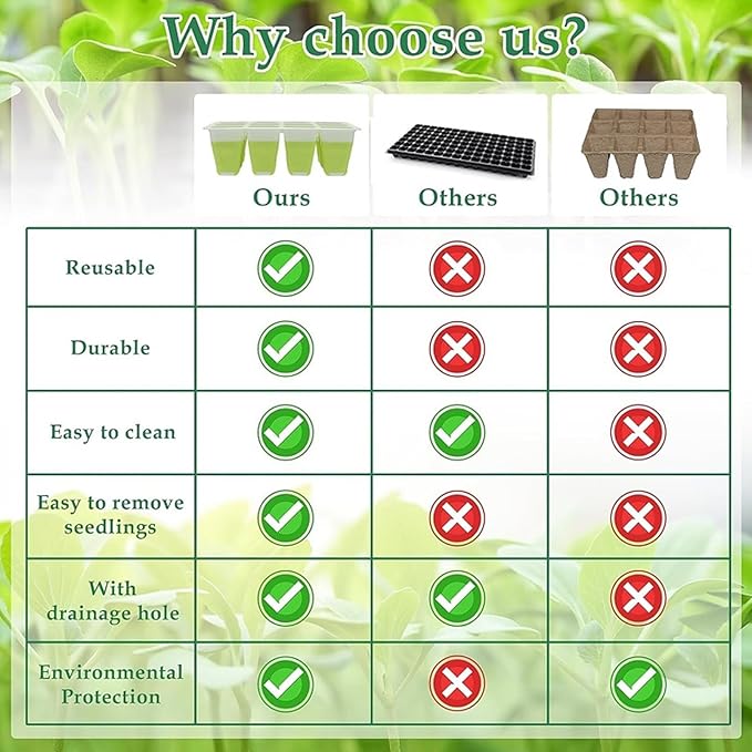 Seed Starter Tray, Seed Starting Trays with Adjustable Ventilation Humidity Planting Pot Plant Starter Kit Greenhouse Propagator Biodegradable Seedling Germination Trays Xmas (Green) - Image 4