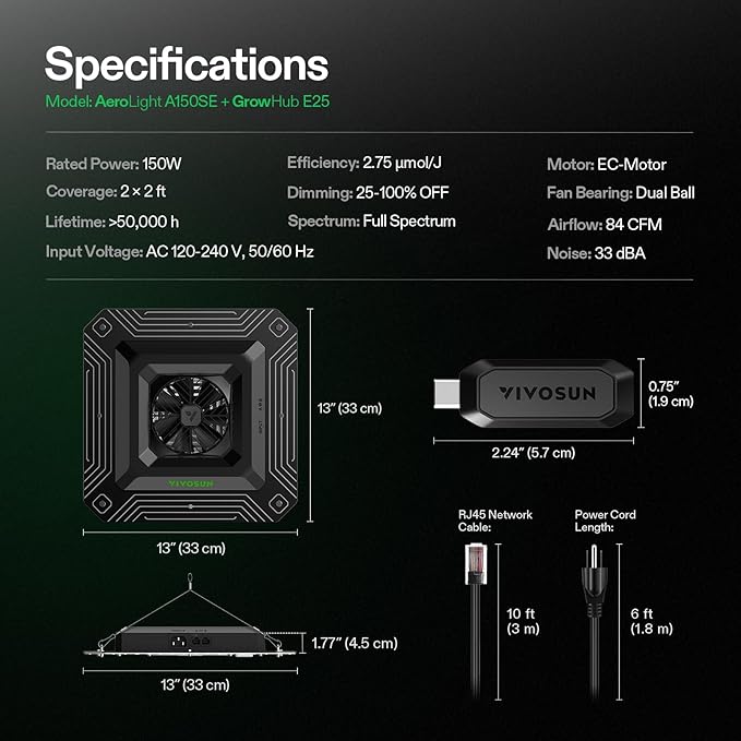 VIVOSUN AeroLight A150SE, LED Grow Light 150W with Integrated Circulation Fan & GrowHub Controller E25, Compatible with App and E42A, 2x4/3x3 Coverage, Establish an Intelligent Grow Environment - Image 6