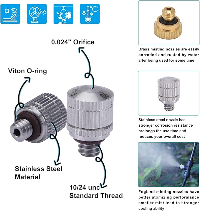 Fogland Misting Nozzles for Cooling System:35pcs Clogging-Prevent Cleanable Stainless Steel Mist Nozzles 0.024" Orifice 10/24 UNC for Patio Garden Trampoline - Image 4