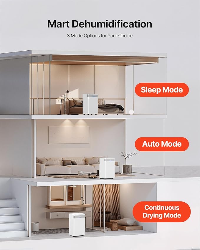 VEVOR 35 Pints Dehumidifier for Home & Basement, 2500 Sq.Ft Coverage, Drain Hose for Commercial & Industrial Use, Smart Humidity Control, Low Noise for Large Rooms, Warehouses, Bedrooms & Storage - Image 3