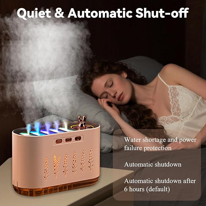 5 Nozzle Cool Mist Humidifier, Music-Sensing Humidifier Diffuser with 20 Color LED Light, 700ML Essential Oil Diffuse, Auto Shut-Off, Aroma Diffusers Humidifiers for Bedroom Home Office (White) - Image 3