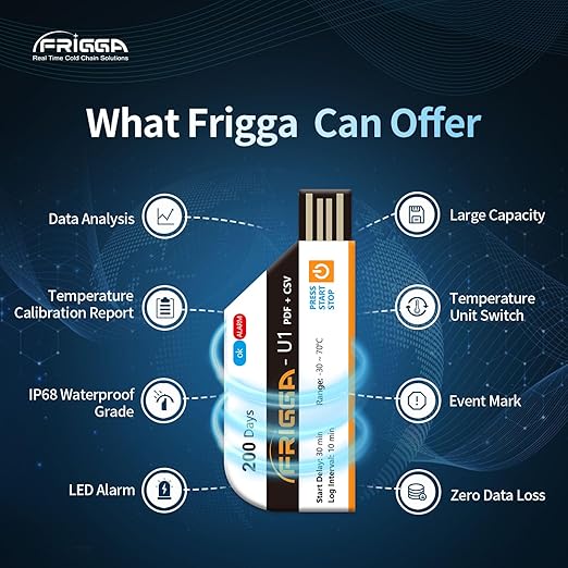 Frigga 10 Pack Temperature Data Logger Disposable Temperature Recorder 28800 Points USB Temperature Loggers Single Use High Accuracy 200 Days Cold Chain Transportation with PDF CSV Report, U1 - Image 6