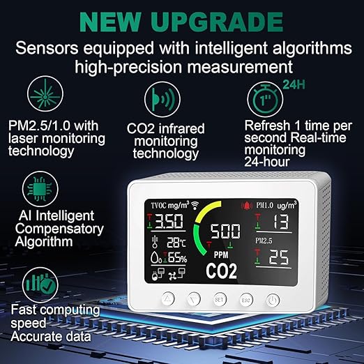 12 in 1 Air Quality Monitor Indoor,Air Quality Tester for Home,Air Quality Meters for CO2,TVOC,PM1.0,PM2.5,AQI,Temperature and Humidity,Air Quality Detector for Home,Office (White) - Image 3