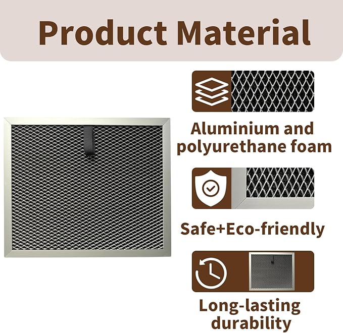 2 Pack HD35P MERV-1 Dehumidifier Filters Compatible with ALORAIR Crawl Space Dehumidifiers Sentinel HD35P & Sentinel HS35, Accessory Part - Image 5