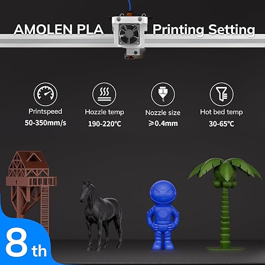 AMOLEN Matte PLA Filament 1.75mm Bundle, Chocolate Brown, Amolen Blue, Black, Olive Green, 4 * 1KG - Image 6