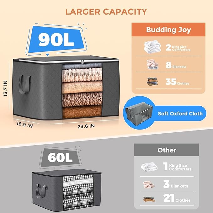 Budding Joy 90 L Large Storage Bags, 10 Pack Clothes Storage Bins Foldable Closet Organizers Storage Containers with Reinforced Handle for Clothing, Blanket, Comforters, Bed Sheets, Pillows (Gray) - Image 3