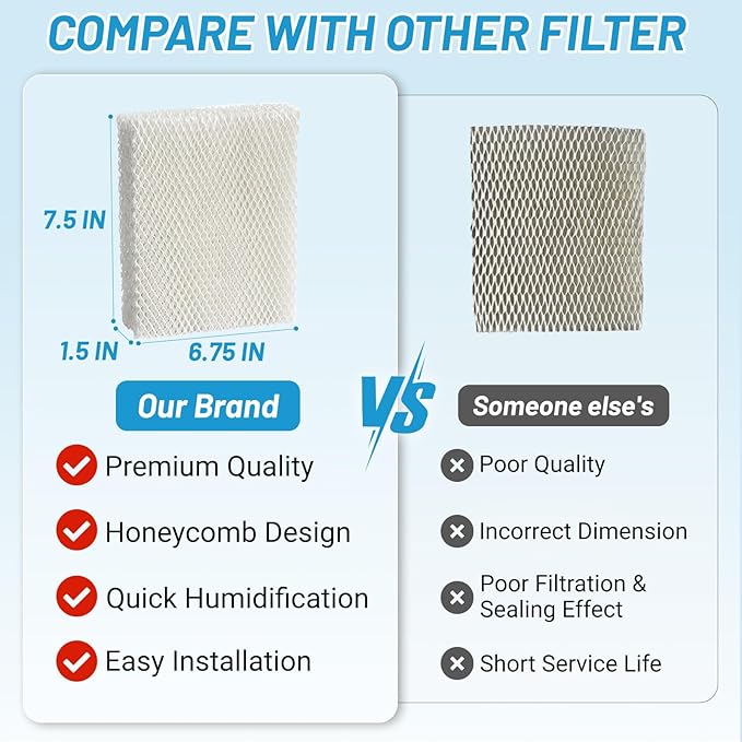 Lemige 4 Pack Humidifier Wicking HFT600 Filters T Compatible with Honeywell Tower Humidifier HEV615 HEV620, Compare to part HFT600T HFT600PDQ - Image 4