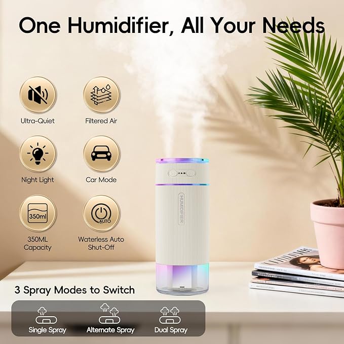 Portable Small Humidifiers for Travel, Mini Air Ultrasonic Humidifier with Filter Element - Cool Mist, Whisper Quiet, Nightlight, 350ML Tank, Car Modes, Perfect for Baby, Bedroom, Hotel, Desk, Plants - Image 3