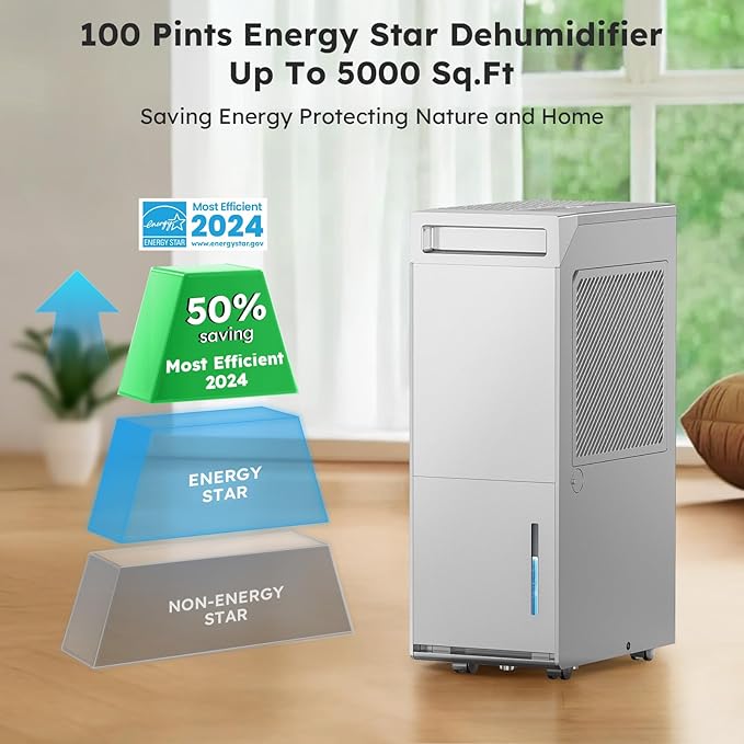 5000 Sq.Ft Energy Star Most Efficient 2024 Dehumidifier with Pump,DECIUU Max 100 Pint Dehumidifier for Basement with Drain Hose,Intelligent Humidity Control for Home Bathroom Garage - Image 2