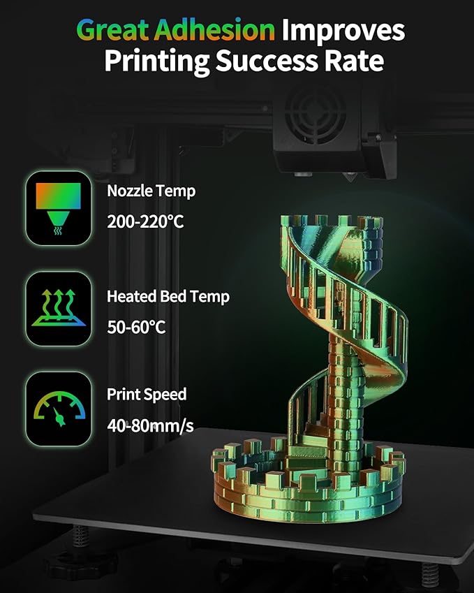 LANDU Silk Tri-Color PLA Filament 1.75mm 1Kg, Triple Color Silk PLA Filament, Silk Rainbow PLA Filament, Neatly Wound 3D Printer Filament, 3 In 1 Multi Color Filament +/-0.02mm, Silk Blue Green Orange - Image 5