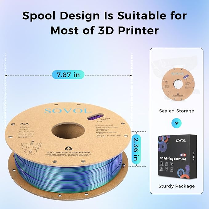 Sovol Silk PLA Filament 6KG Kit, Silk Tri Color & Dual Color Co-Extrusion PLA Materials, Shiny Multicolored Fast Change Rainbow 3D Printer Filament, 1.75mm 1kg/ 2.2lbs +/-0.03mm - Image 9