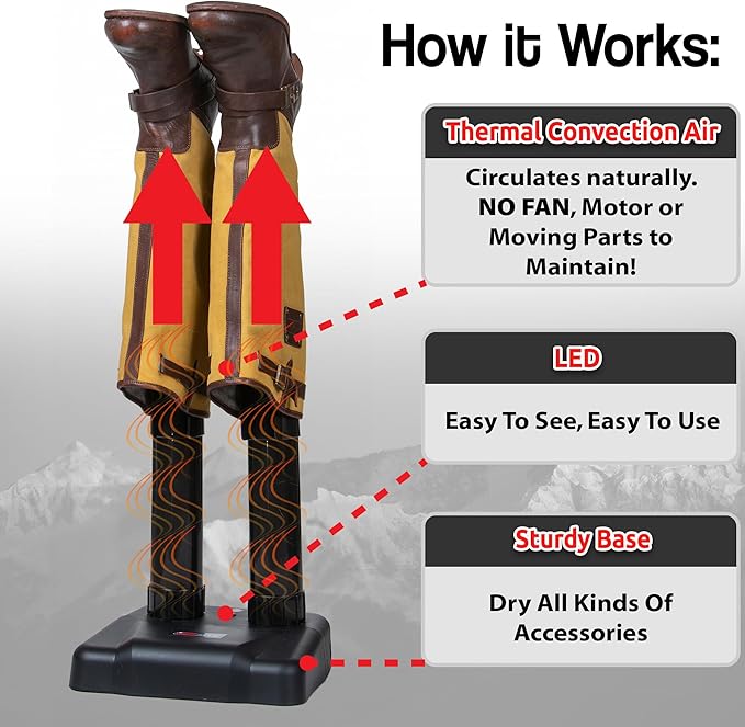 JobSite Tall Boots Dryer - Silent Boot Dryer for Knee High Boots - Fanless Convection Dry - Helps Reduce Odor - Image 4