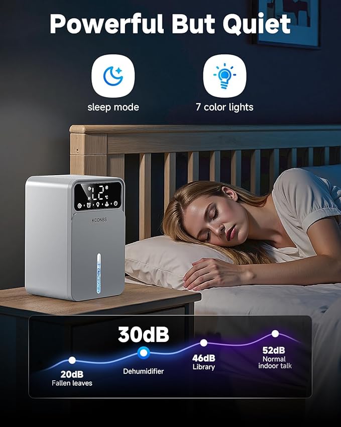 Dehumidifier for Home, 60 OZ Capacity, Auto Shut-Off for Medium Rooms up to 500 Sq.Ft, Portable Quiet for Bedroom Bathroom Basement, 24H Timer & 7 Color Lights (White, 7.36 × 6.77 × 10.47 inch) - Image 2