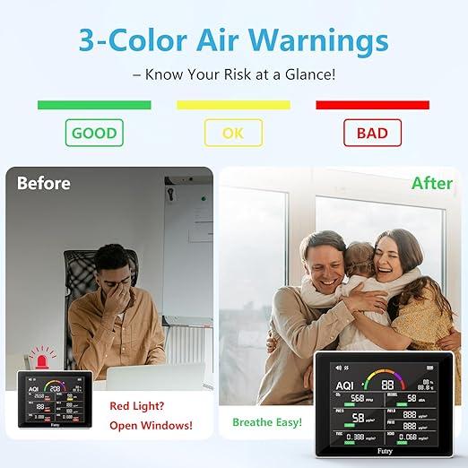 15 in 1 Air Quality Monitor Indoor with Large Display - Image 5