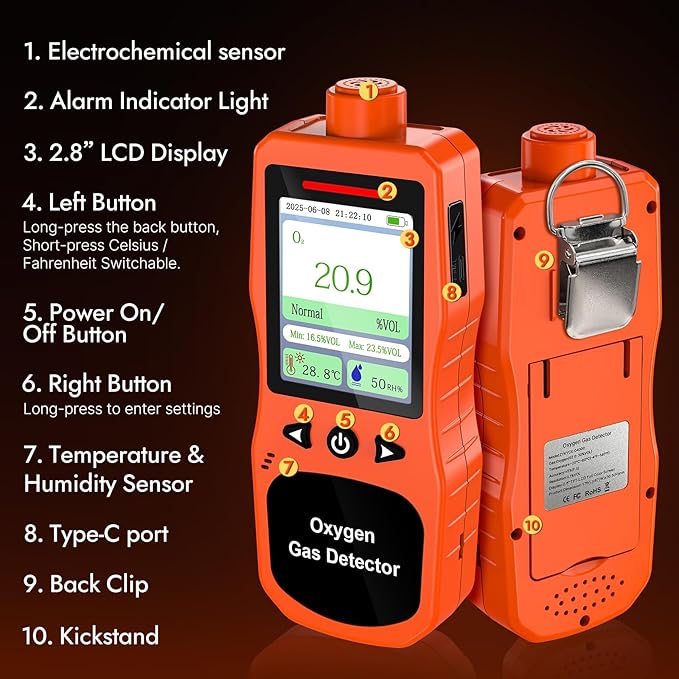 Portable Oxygen Detector, Rechargeable O2 Monitor with Sound, Light, Vibration Alarms, Oxygen Air Quality Meter Measures Temperature & Humidity for Indoor Outdoor Use - Image 9