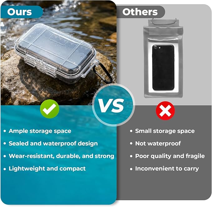 Outdoor Storage Box, Shockproof Airtight Storage Case, Outdoor Storage Box for Edc, Pressure Proof Dry Boxes with Detachable Pad for Camping for Edc Tools, Phone, Keys - Image 5