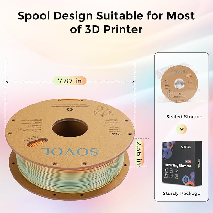 Sovol 3D Printer Silk Shiny Gradient Multicolored Fast Change Rainbow PLA 1kg (2.2 lbs) Spool 3D Printing Materials, Dimensional Accuracy +/- 0.03 mm, 1.75 mm, Pink Rainbow - Image 7