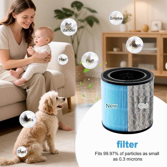 2 Pcs Replacement Filters, 4 in 1 True Filters High Efficiency Activated Carbon Filter Compatible with Airtok Ap0601 Air Purifier - Image 7