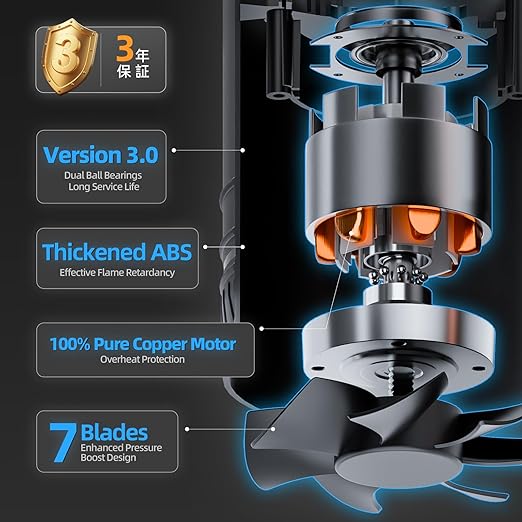 4 Inch Inline Duct Fan with Humidity Sensor and Remote, Upgraded 6-speed control with Timer Humidity & Temperature, Low Noise HVAC Ventilation Fan in Basement Bathroom Workshop Attic - Image 6