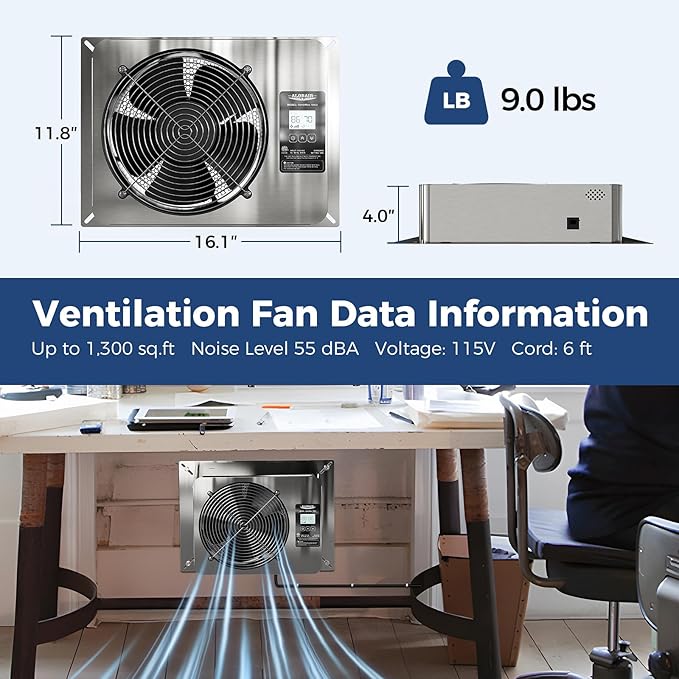 ALORAIR 780 CFM Crawl Space Ventilator Fan with Digital control, IP55 Rated Stainless Steel Exhaust Fan with Temperature Humidity Controller, Timing Cycle, Speed Control for Basement, Garage, Attic - Image 5