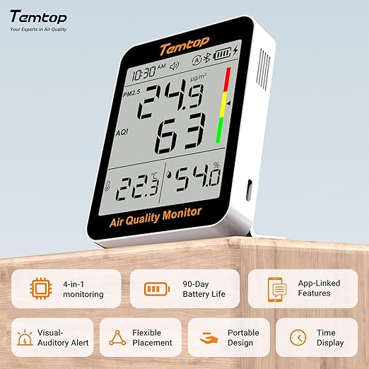 Temtop Smart Air Quality Monitor - Indoor Air Quality Meter with PM2.5, AQI, Temperature and Humidity Detector for Home, Office or School, App Connectivity, OTA Updates, 60-Day Battery Life - Image 2