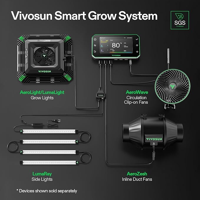VIVOSUN T8 8" Inline Duct Fan & Temperature Humidity Controller, E42A+ WiFi-App Control AeroZesh Grow Tent Fan& Smart Thermostat, 832 CFM EC Motor Exhaust Fan for Heating Cooling, Greenhouse Accessory - Image 8