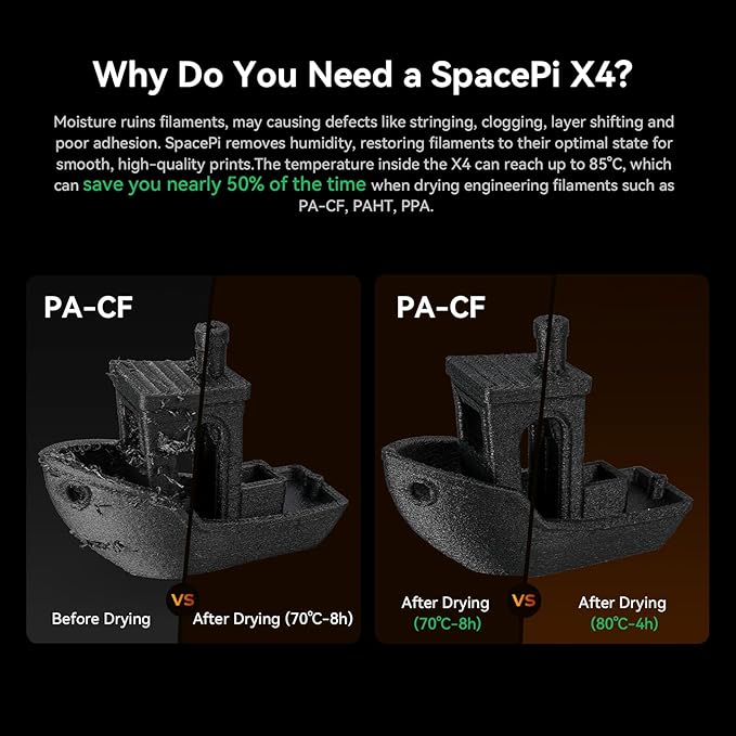 Creality Filament Dryer Box,Space PI X4 Dry Box 4 Spool,200W PTC 3D Printer Dehydrator,360° Uniform Drying,Upto 85℃,Dual Chamber,Auto Silent,Desiccant Refresh,Active Dehumidifier for PLA,PETG,ABS,PA - Image 8