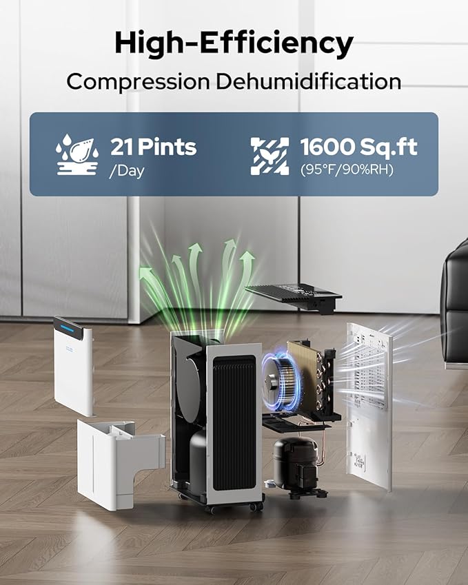1600 Sq.ft Dehumidifier for Basement - 21 Pints, Drain Hose & Humidity Control Large Room Dehumidifiers for Home, RV, Bathroom, Bedroom - 3 Modes & 24H Timer White - Image 2