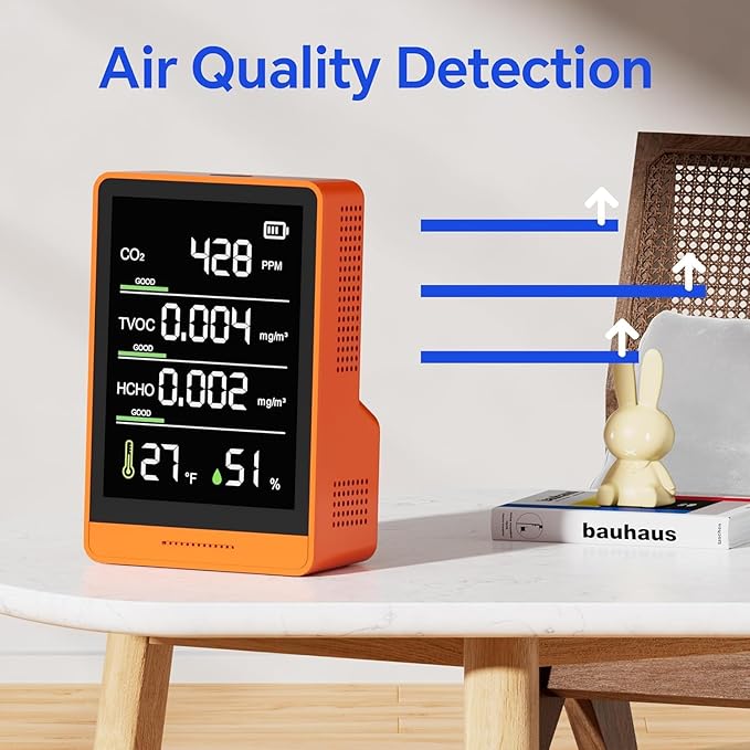5-in-1 Professional Indoor Air Quality Monitor Indoor Portable CO2 Monitor | Temperature | Formaldehyde Detector | Humidity TVOC | Air Quality Tester - Confined Space Clean Air Monitor (Orange) - Image 3